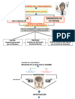 04 El Entorno Del Conocimiento