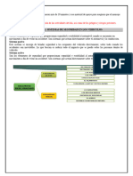 Charla Vial - Sistemas de Seguridad en Los Vehiculos