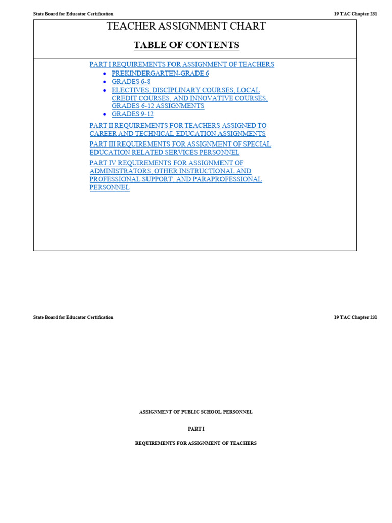 Teacher Assignment Chart | PDF | English As A Second Or Foreign ...