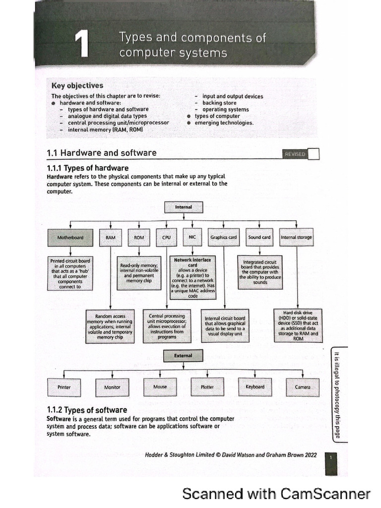 Ponenets of Comp Sys | PDF