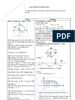 Dai 11 Chuong 1