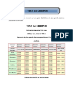 Le Test de Cooper