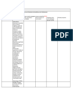 PDAs Saberes y Pensamiento Cientifico