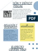 Inflación y Déficit Fiscal