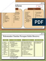 Checklist Beasiswa