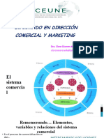 2.1 El Sistema Comercial - Proceso de Marketing