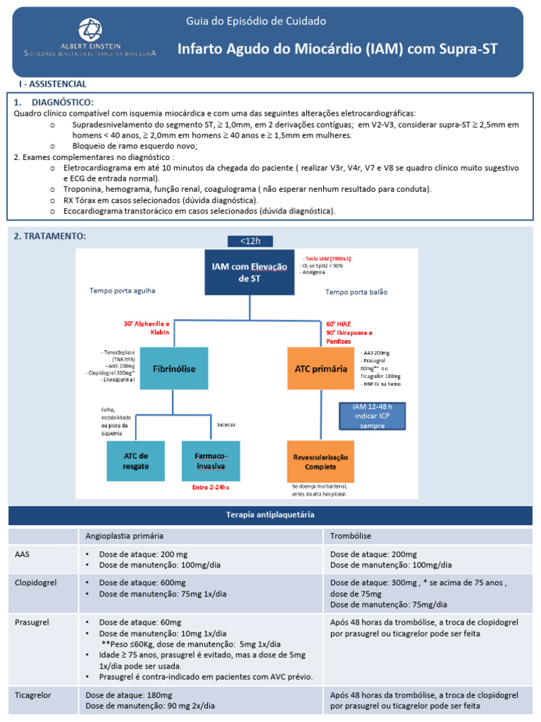 Infarto Agudo Do Miocardio IAM Com Supra ST | PDF | Infarto do ...