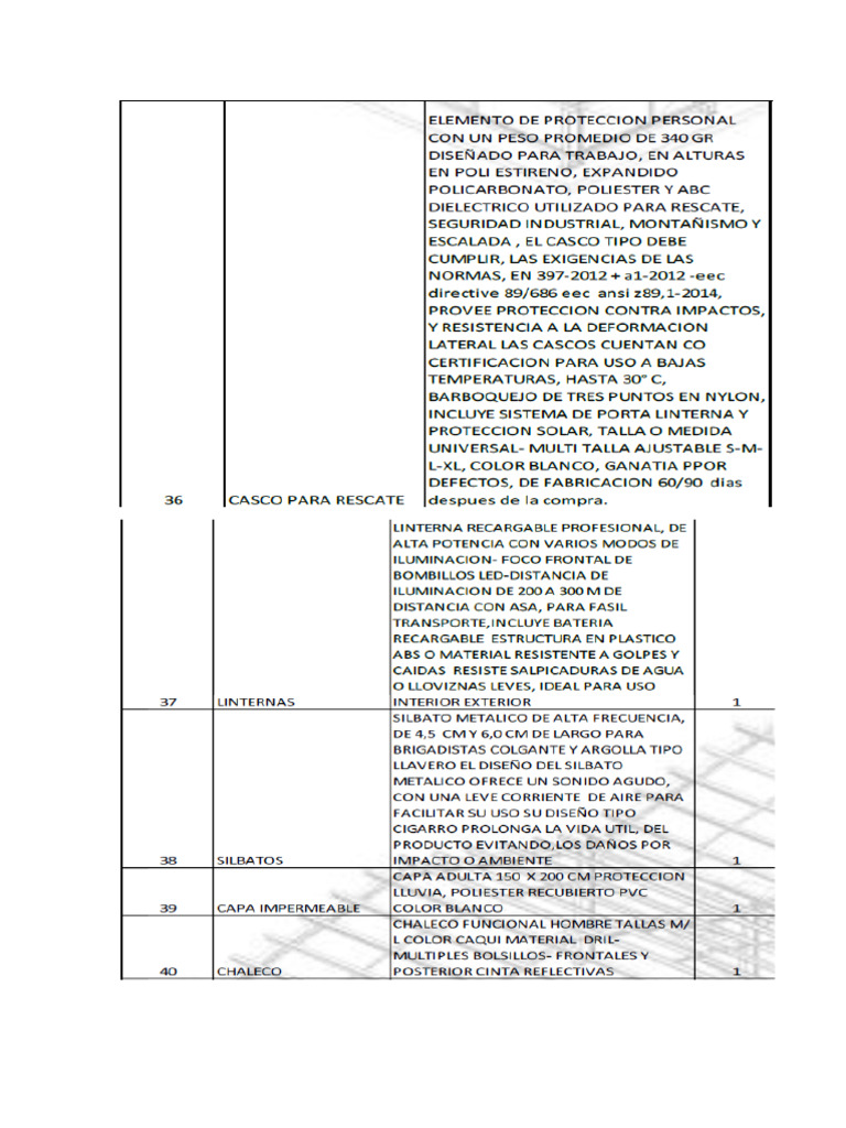 Honda | PDF
