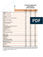 Custo de Produção Suinocultura Mato Grosso