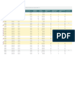 Lista de Inventario Con Reaprovisionamiento Resaltado1 1