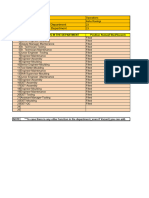 Operations Competence Mapping