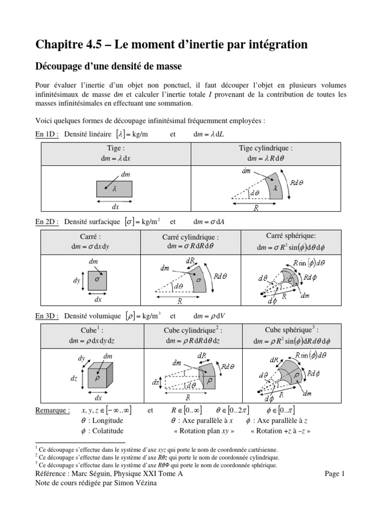 Moment d'inertie par intégration | PDF | Intégral | Rotation
