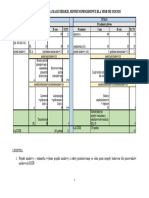 Minimum Programowe Dla MISH Na Studiach Magisterskich W ISZiP Obowiązujące Od 1.10.2019