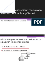 Método Ponchon y Savarit