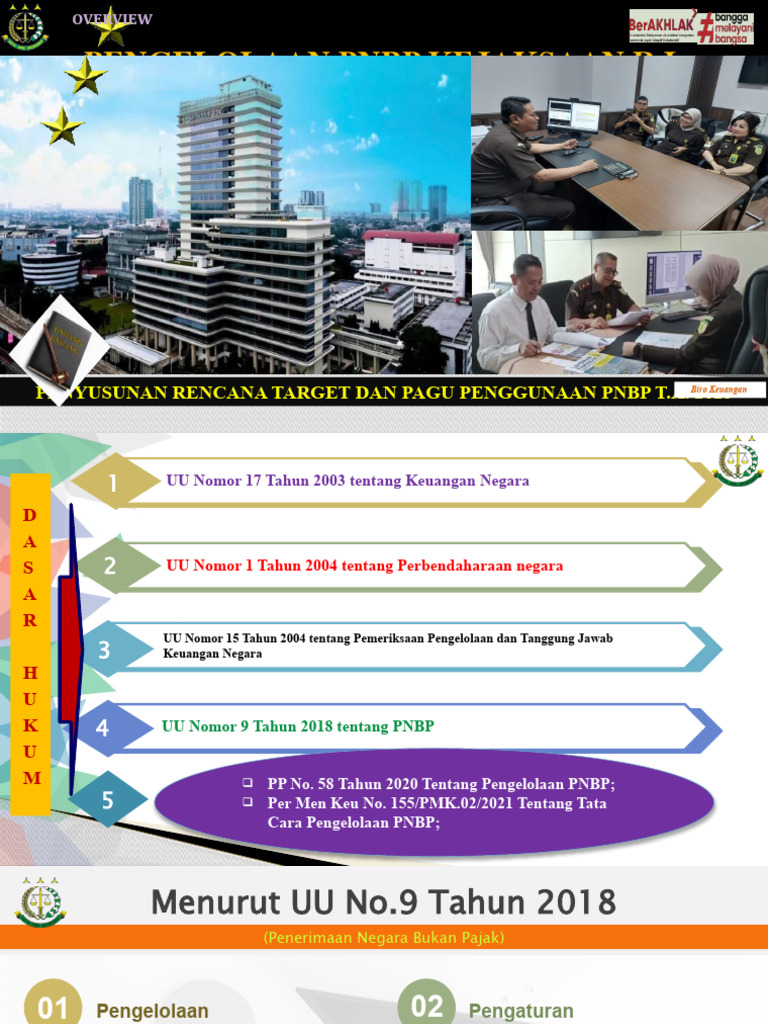 Pengelolaan PNBP Kejaksaan R.I. 2025 | PDF | Bisnis