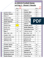 Ko Cup 2 Round 1 Results 28