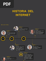 3.1 Time Line - Historia Del Internet