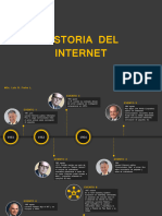 3.1 Time Line - Historia Del Internet