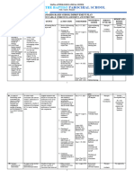 SSIP Area B