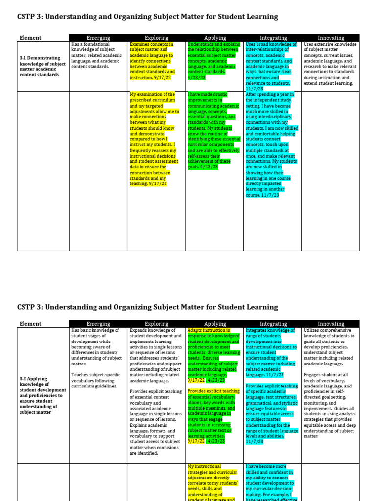 CSTP 3 Knepper 11 PDF Curriculum Learning