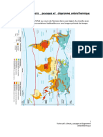Copie de Fiche Climat, Paysages ....
