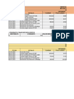 Trabajo Contabilidad de Costos Semana 6