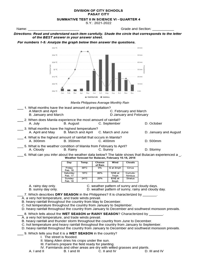 Q4 science st 2 pdf wet season precipitation