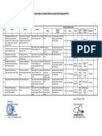 Matriks, RTKPK Programa 201912