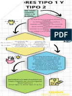 Infografia Grafico Proceso Pasos Orden Doodle Multicolor - 20231122 - 001232 - 0000