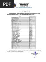 Certicate of Electoral Board