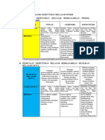 RPP Diferensiasi Demontrasi Kontekstual