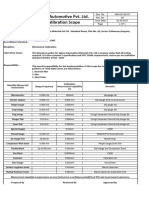 Lab Scope of Sigma