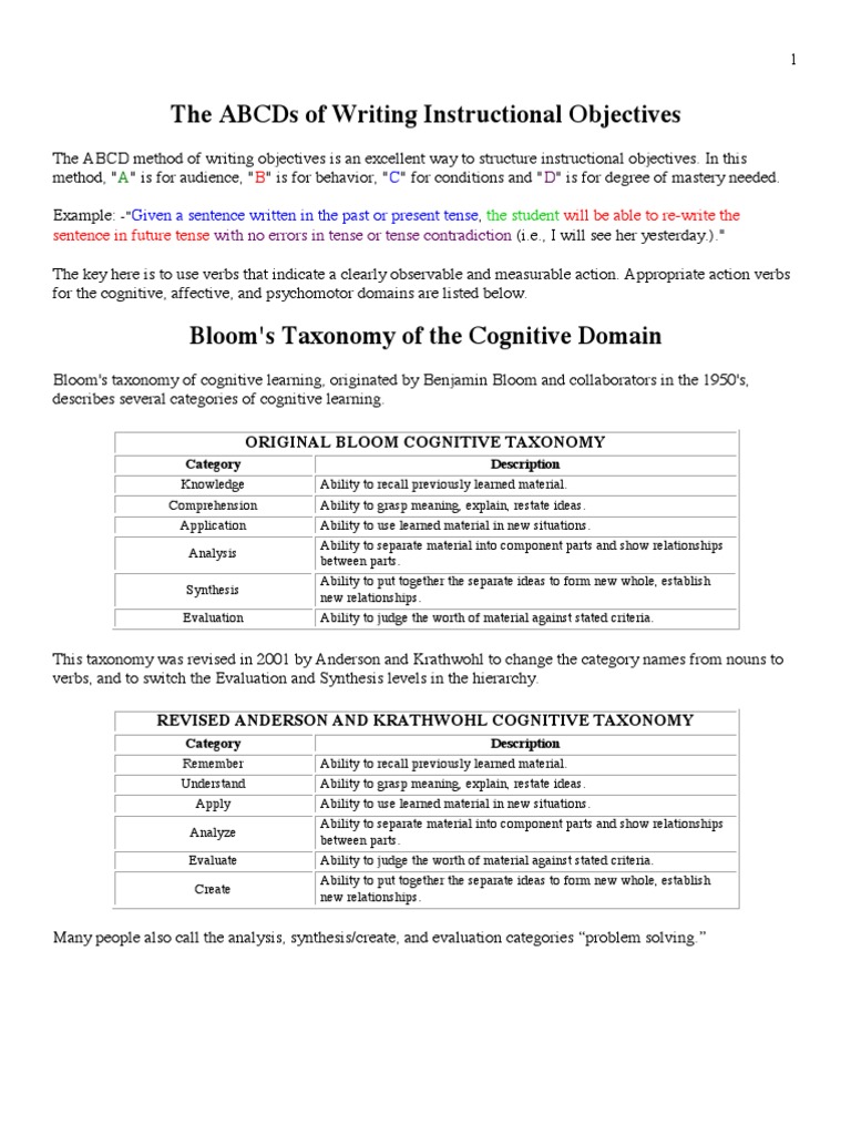 Action Verbsfor Objectives | PDF