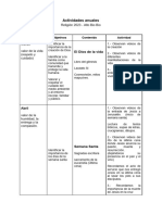 Actividades Mensuales