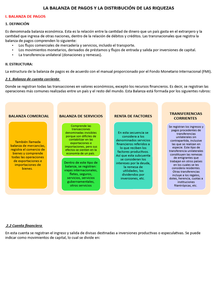 La Balanza de Pagos y La Distribución de Las Riquezas | PDF | Balance ...