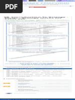 Adamjee Coaching Introduction To Biology - MCQs - Biology Notes For Class 9th