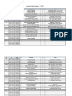 Jadwal Ujian UTS (SEMUA LAB) 2023