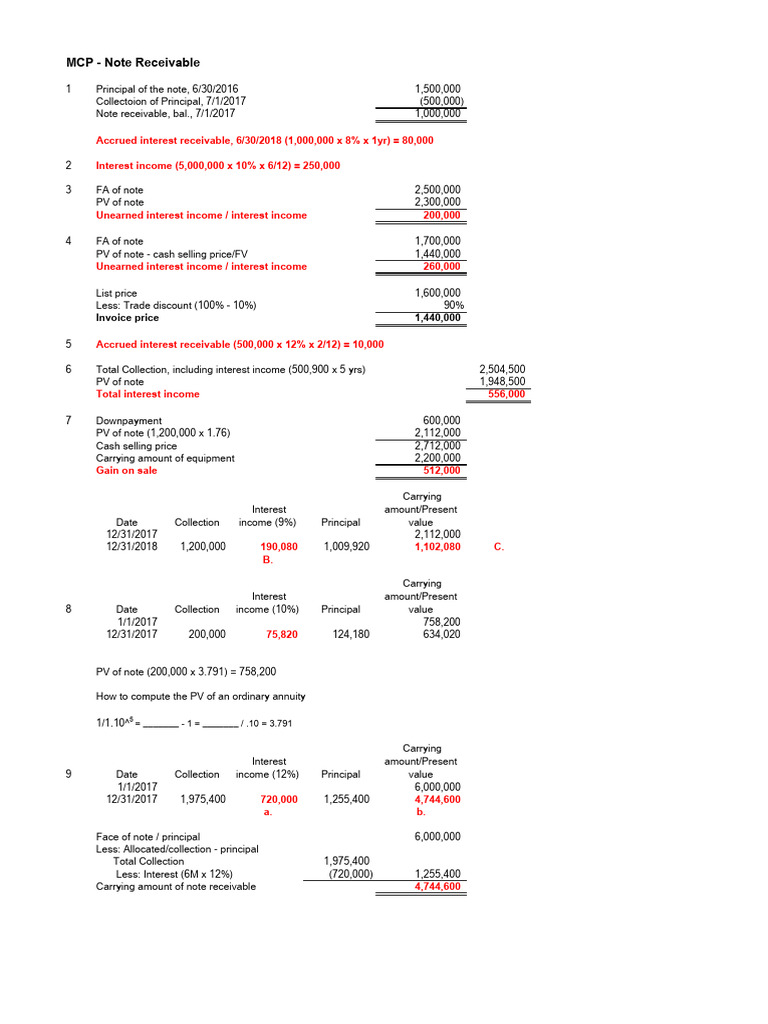 06 Notes Receivable Sec 2 MCP | PDF | Trade | Financial Economics