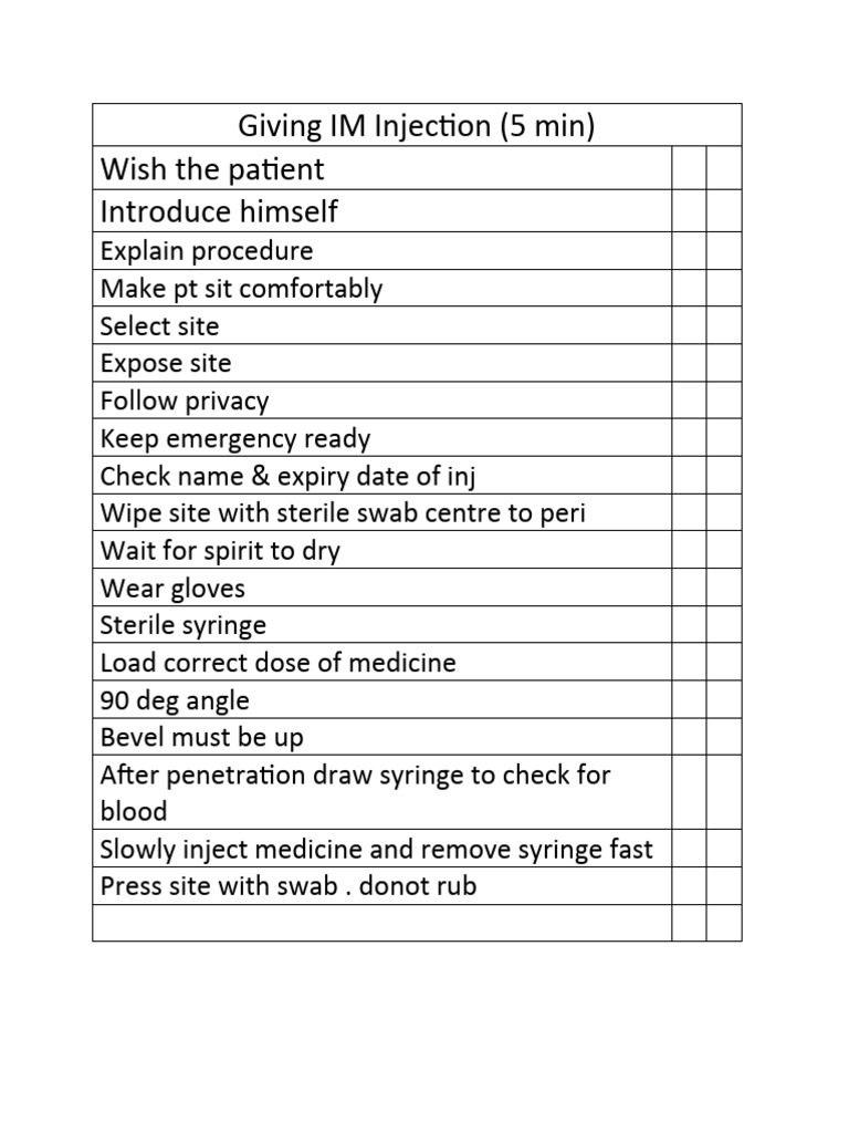 IM Injection Procedure Guide | PDF