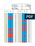 File Backtest Share