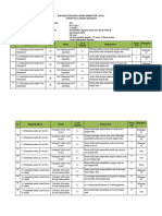 Kisi-Kisi Pas Pai Dan BP Kelas Iii 2023-2024