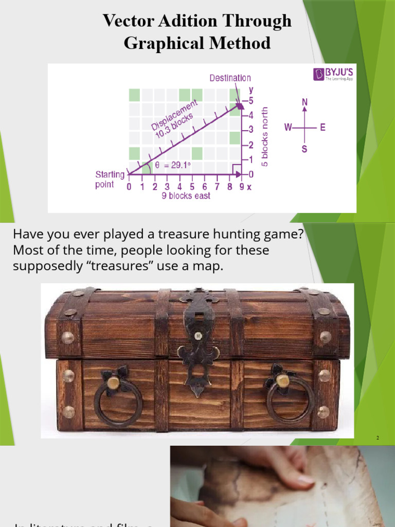 Vector Adition Through Graphical Method | PDF | Euclidean Vector ...