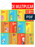 Tablas de Multiplicar