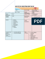 Modul Ajar Sistem Reproduksi, Mil