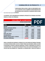 ELIMINACION DE UN PRODUCTO - La Europea - Análisis Marginal