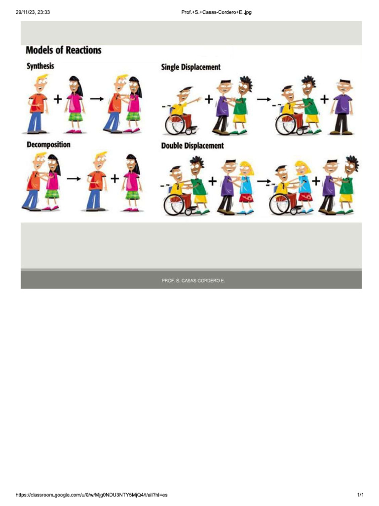 DSDF | PDF