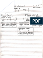 Modul 11 - Peta Konsep - Nila Nur Praptiwi - 857503036