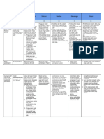 LK 2.2 Penentuan Solusi