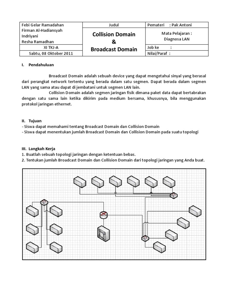 Pemahaman Broadcast dan Collision Domain | PDF