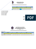 Laporan Data Keadaan Siswa